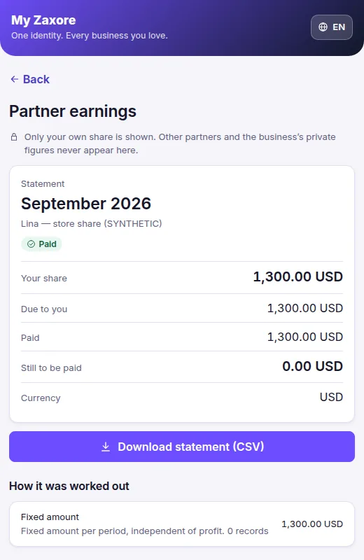 Partner earnings in My Zaxore: a note that only the partner’s own share is shown, a September 2026 statement marked Paid with share, due, paid and still to be paid, and a CSV download.